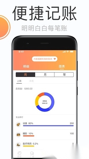 铲屎官的日常图2