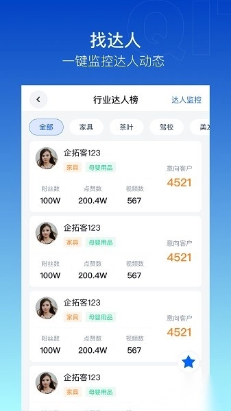 企拓客图2