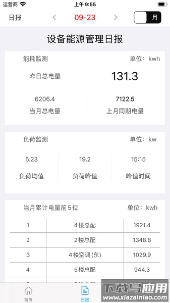 安易云平台官方最新版图3