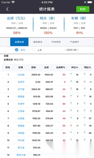 铁军智网手机版图1