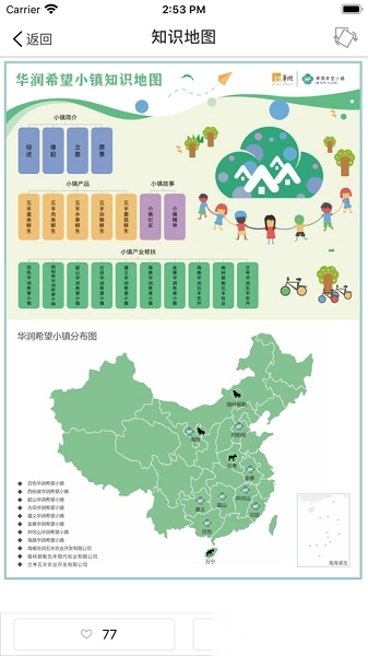 华润知识库图3