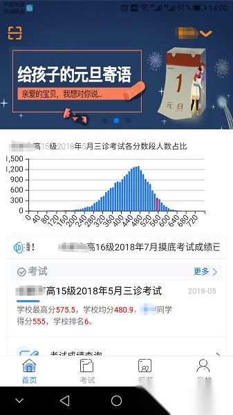 乐培家长图1