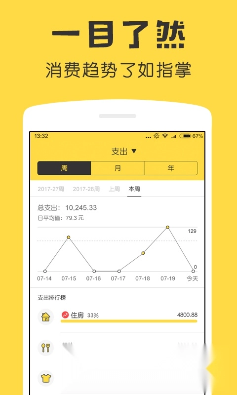 鲨鱼记账2026最新版图1