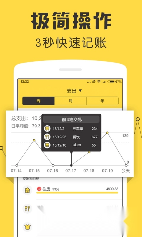 鲨鱼记账2026最新版图3