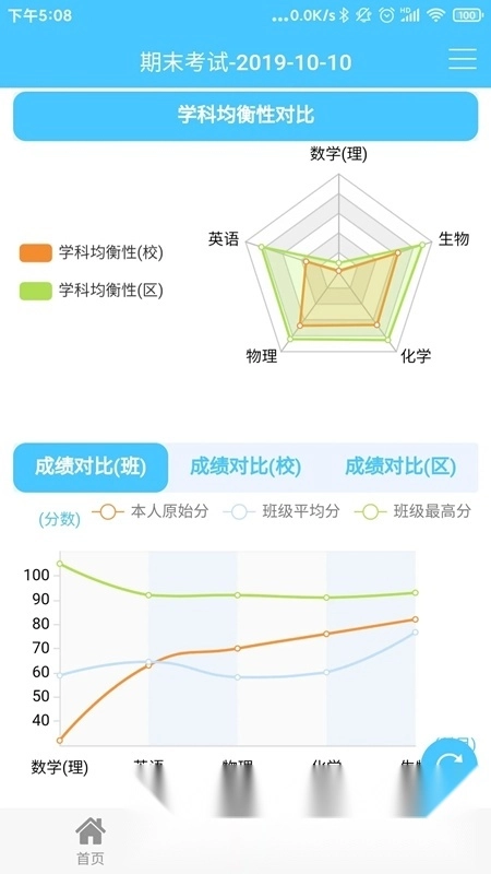 达美嘉教育最新版图1