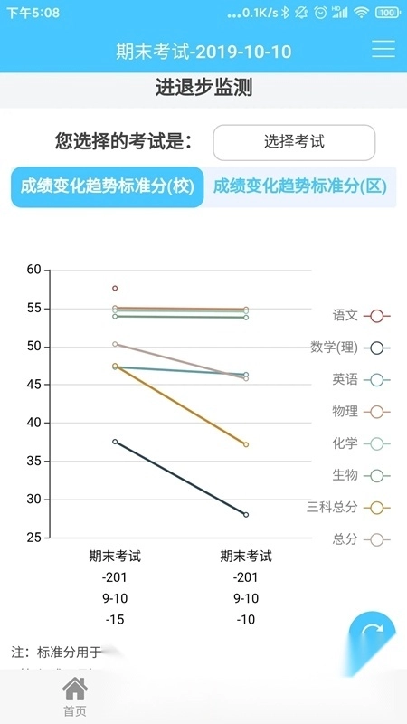 达美嘉教育最新版图2