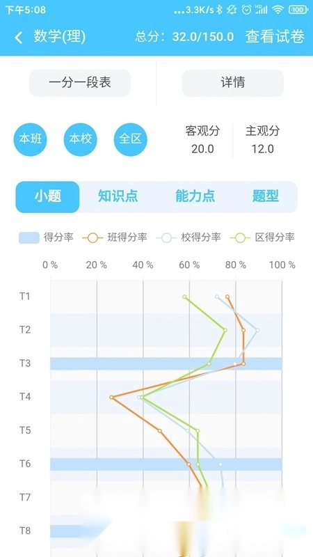 达美嘉教育最新版图3