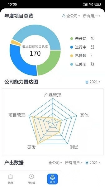 禅道客户端官方最新版图1