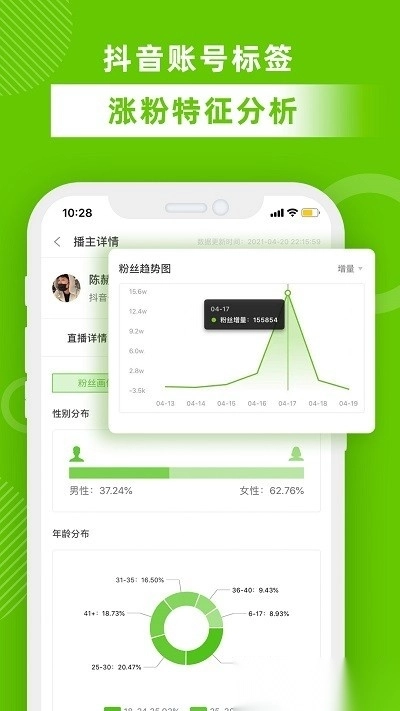飞瓜数据b站版图2