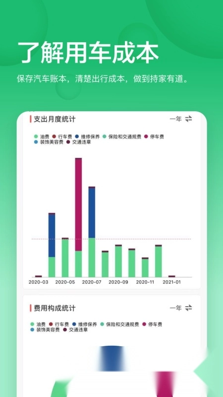 小熊油耗2026安卓版图1