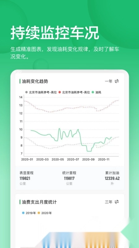 小熊油耗2026安卓版图2