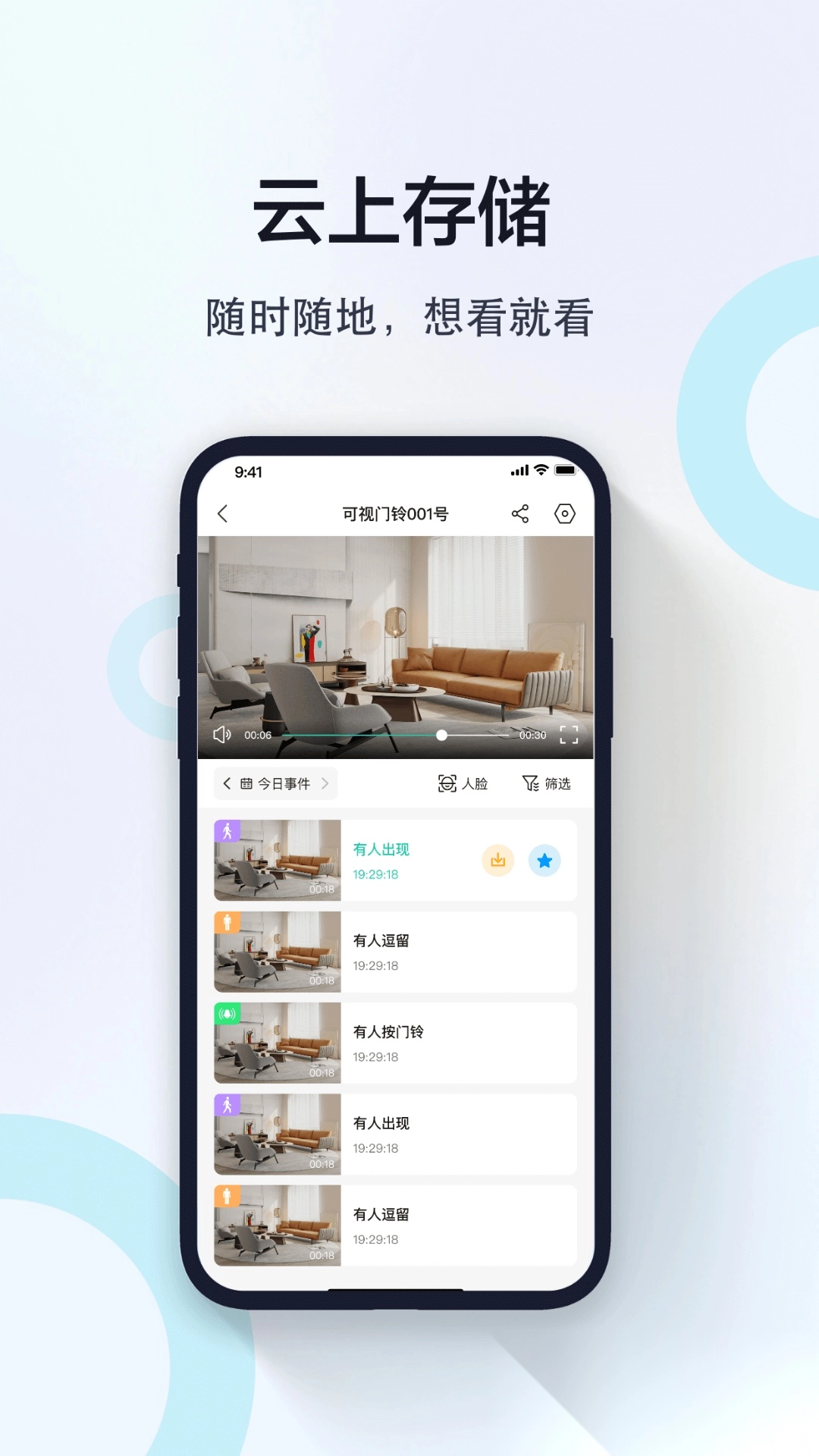 度眼图3