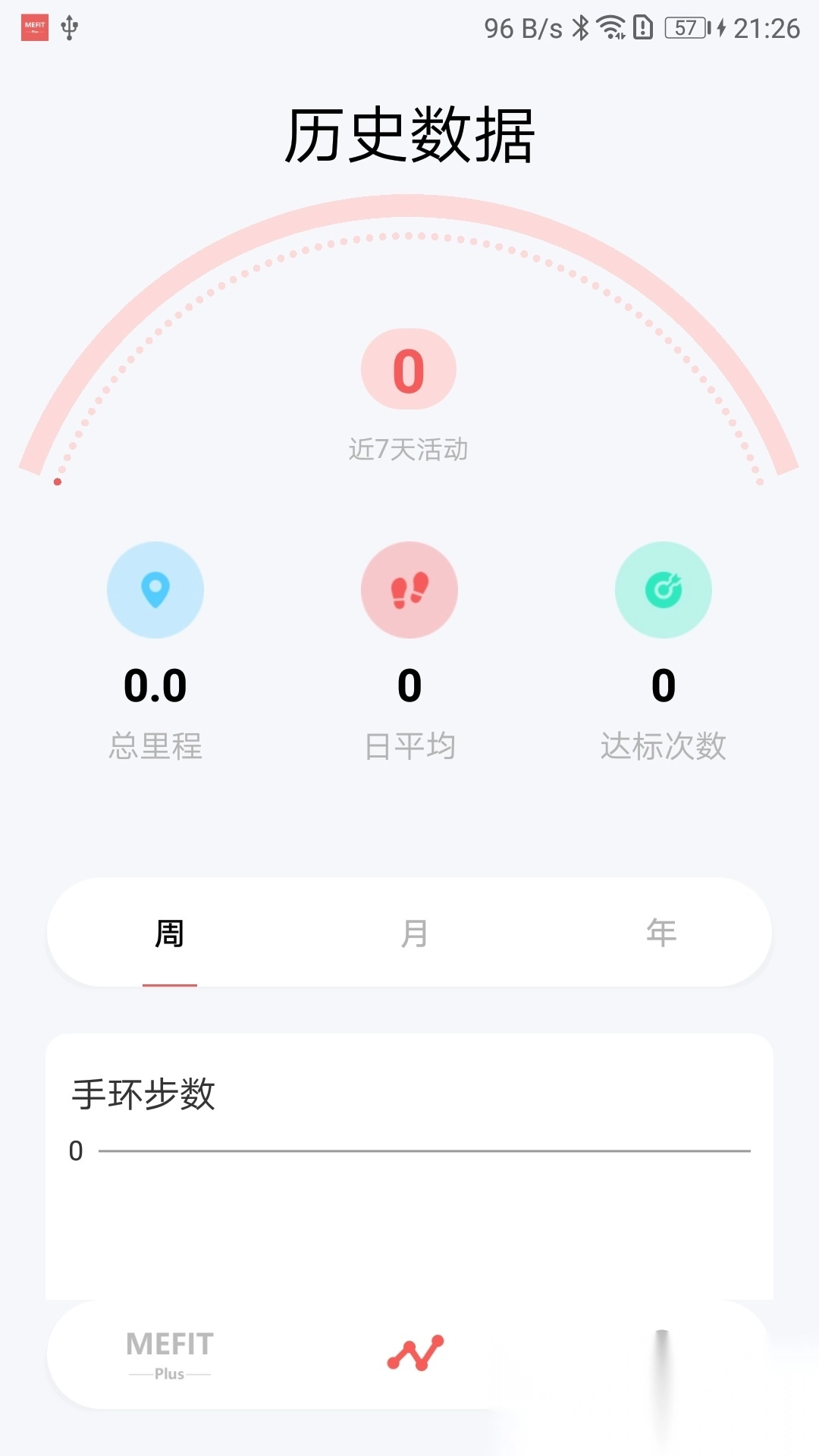 mefit plus图2