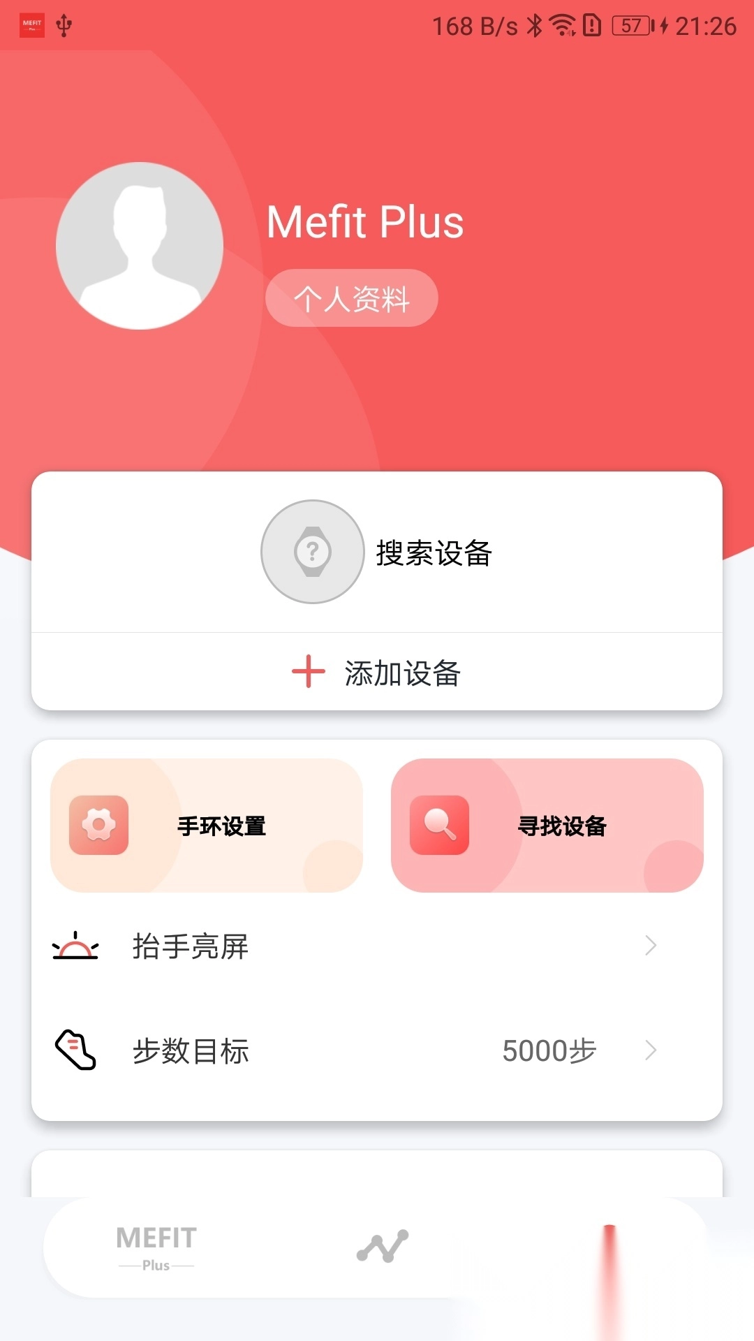 mefit plus图3