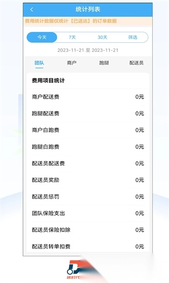 递时代调度最新版图3