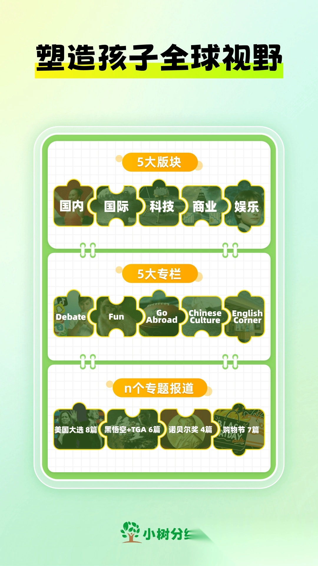 小树分级官方最新版图4