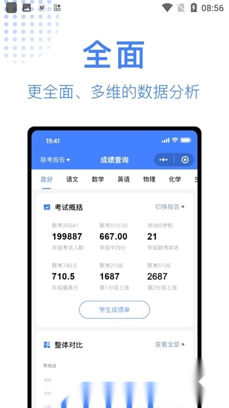 阅小二图2