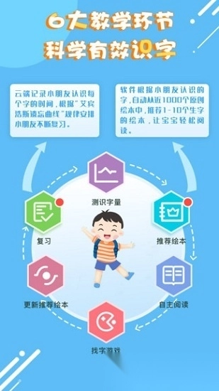 适趣儿童识字图2