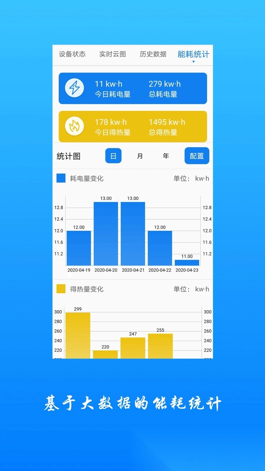 追能云(2)