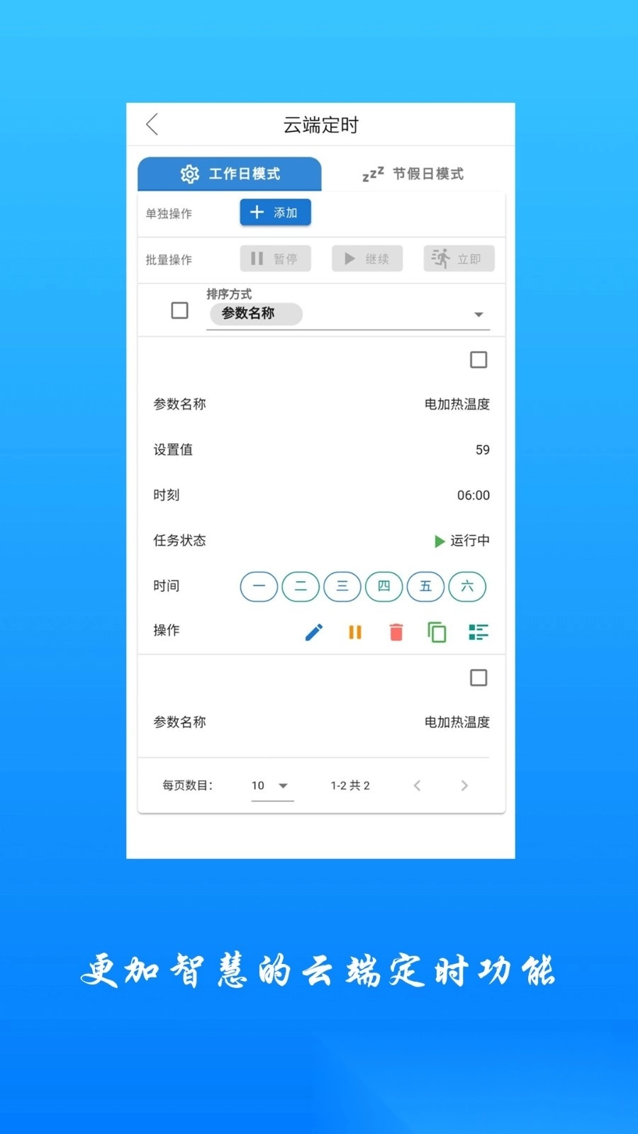 追能云(3)
