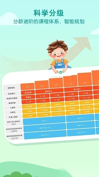 一元外教手机版图3