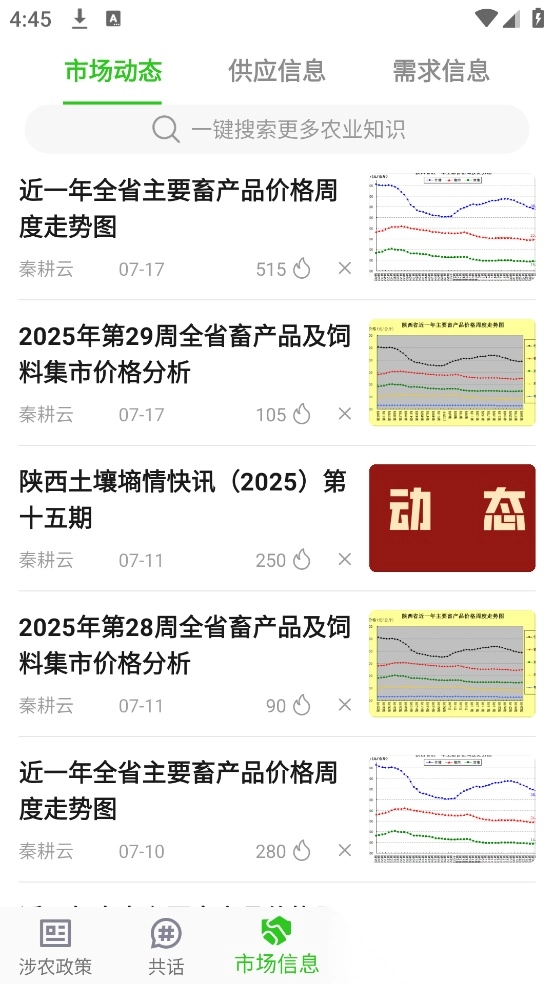 秦耕云图1