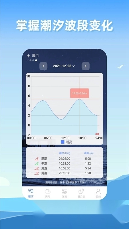 赶海潮汐时间软件安卓版图1