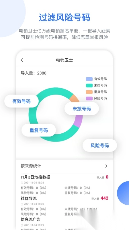 销售保安卓版图4