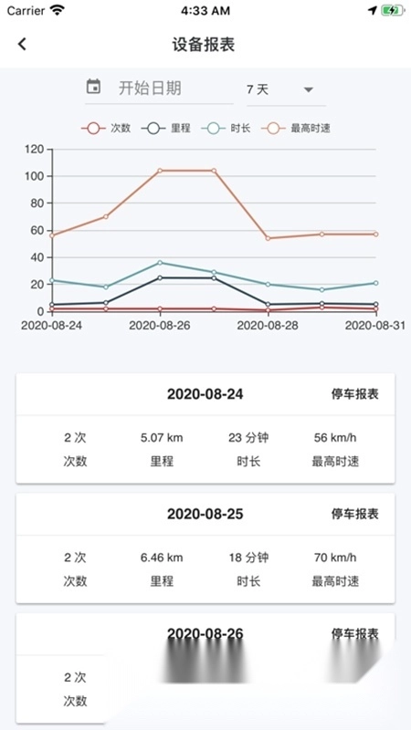 车连星汽车定位安卓版图5