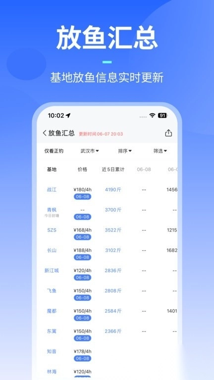 路了个鱼通用版图3