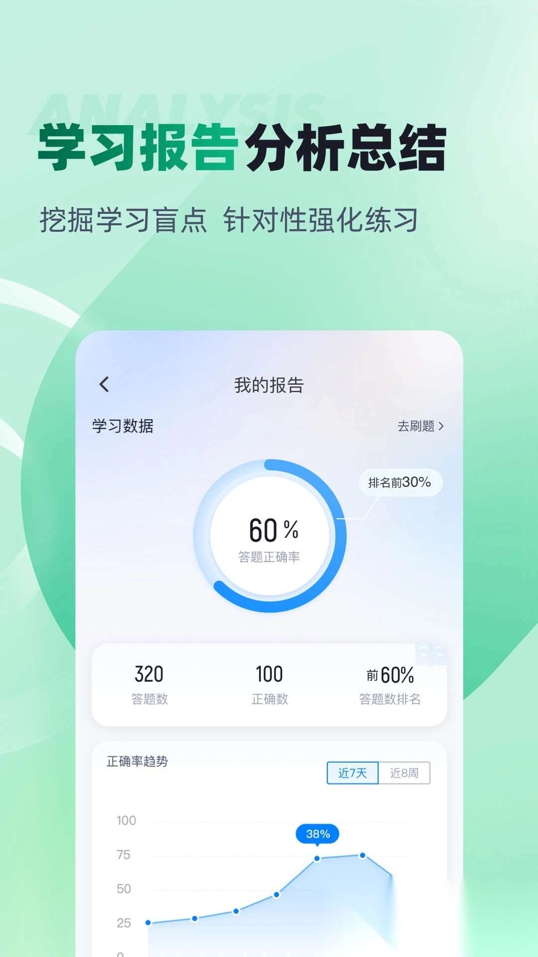 春季高考聚题库通用版图3