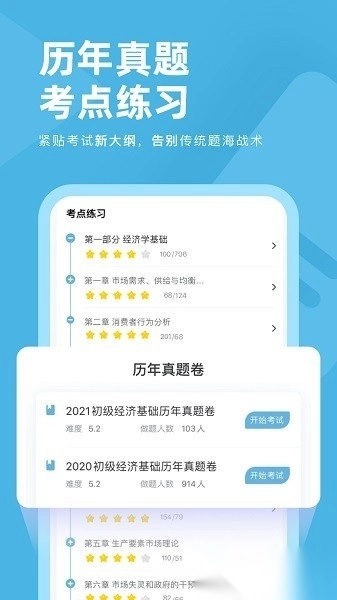 经济师对题库直装版图4