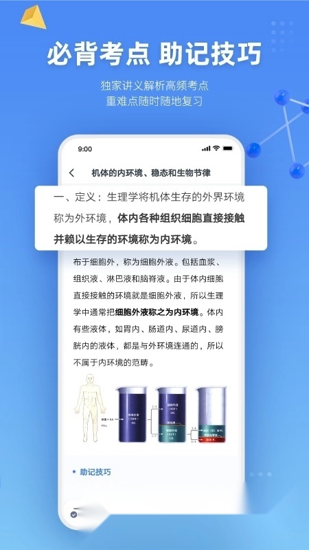 粉笔医疗卫生E类网课图3