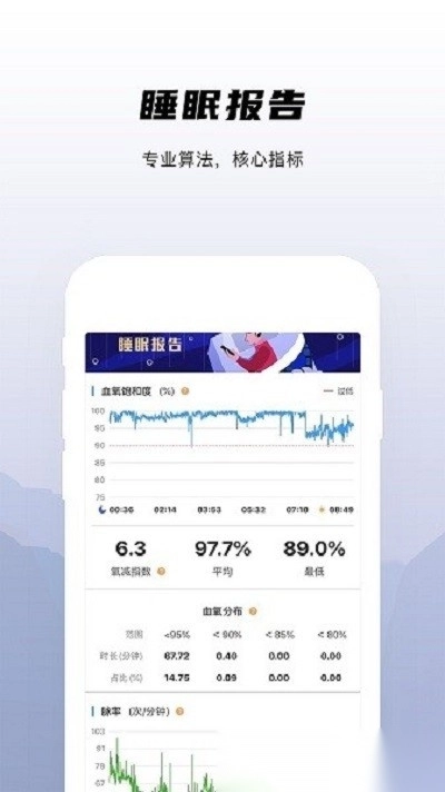 兆观健康平台图2