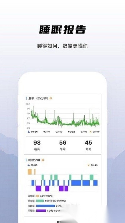 兆观健康平台图3