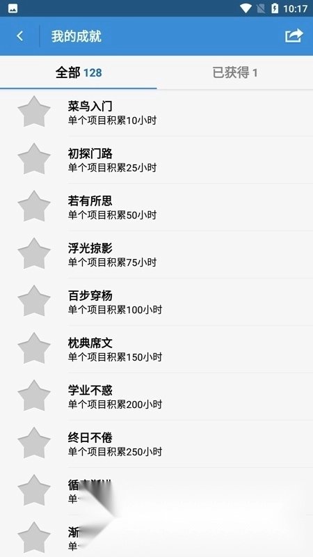 iHour时间投资计划最新版图4