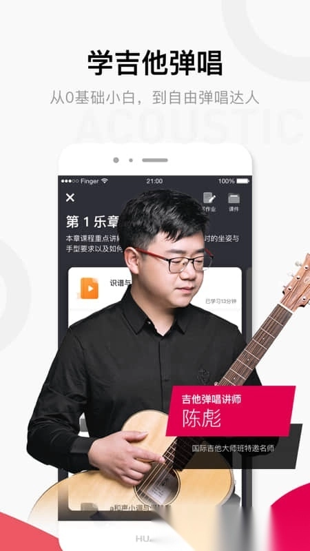 finger图1