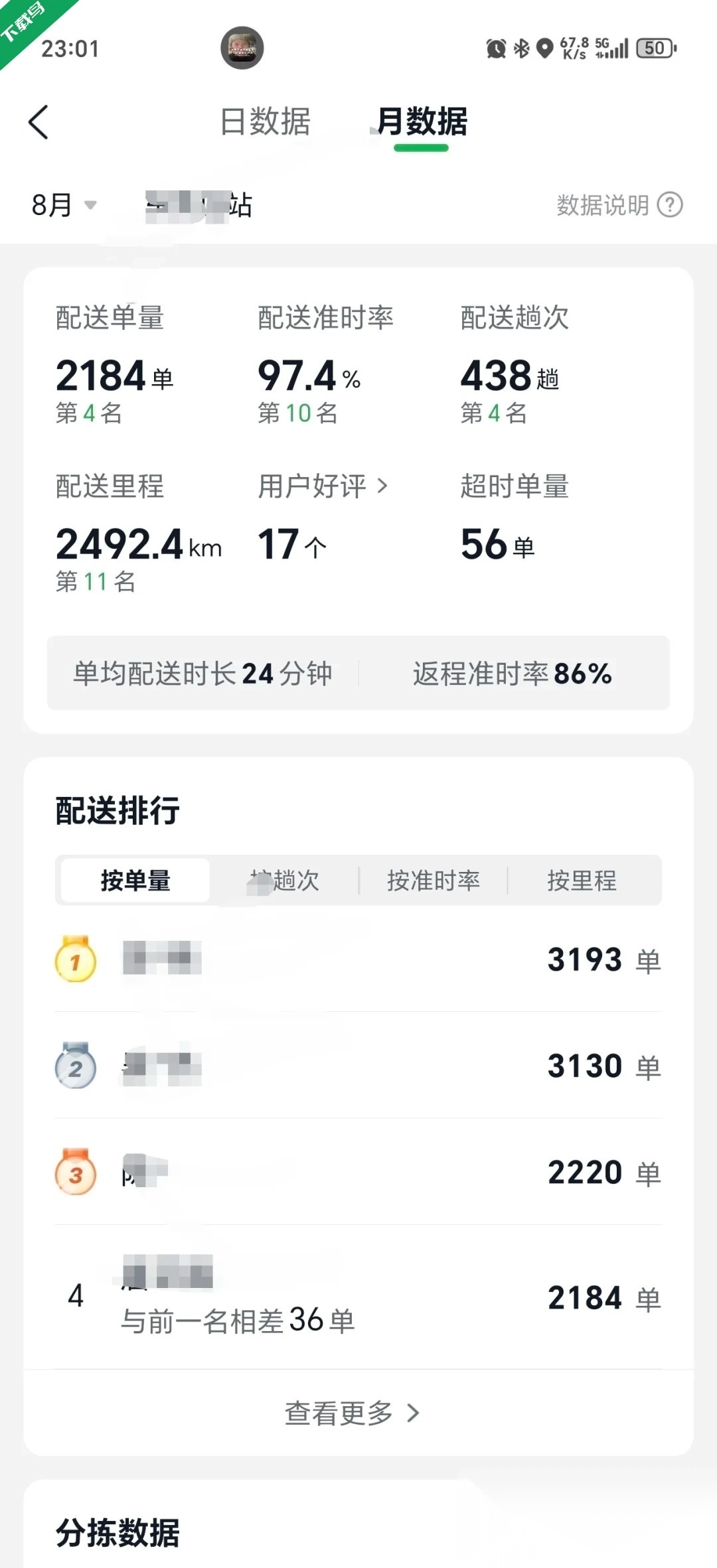 小象超市骑士版(4)