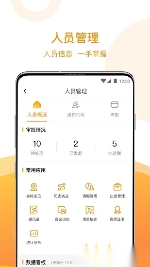 全栈智能软件图3