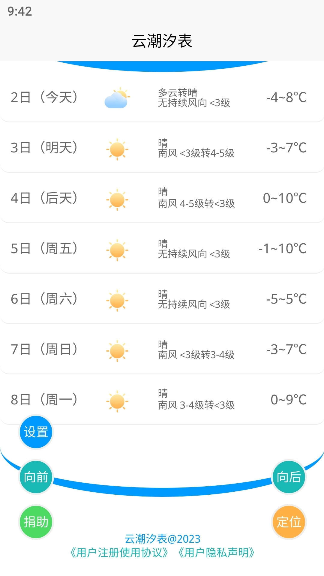 云潮汐表最新版