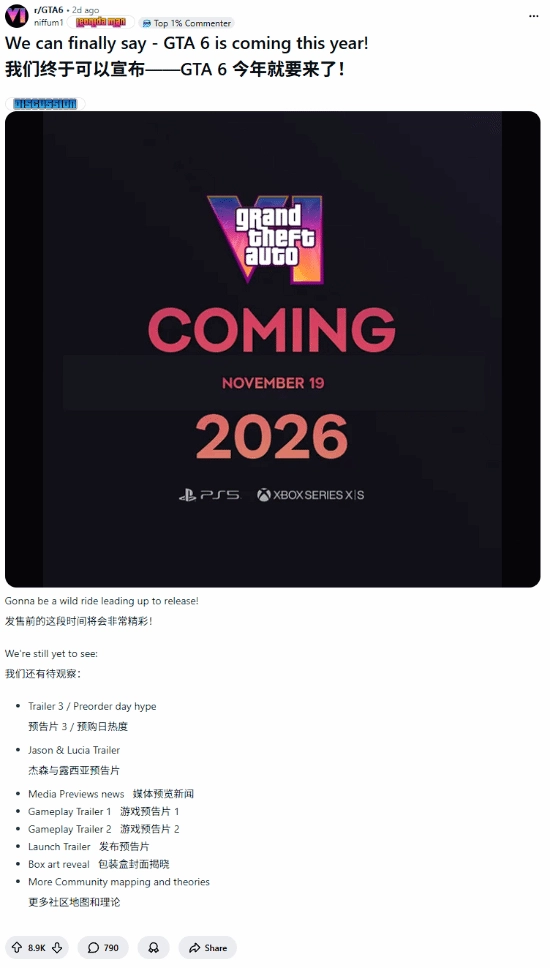 《GTA6》粉丝2026年沸腾了：终于能喊出“今年发售”这句话啦！