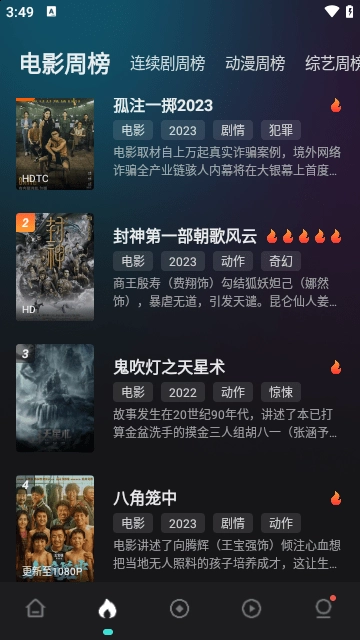 电影猎手(4)