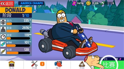 恶搞之家卡丁车(LoL Karts)图3