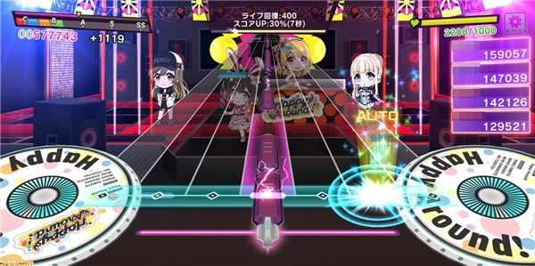 D4DJ电音派对图1