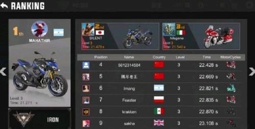 涡轮摩托车大满贯赛(Turbo Bike Slame Race)(3)