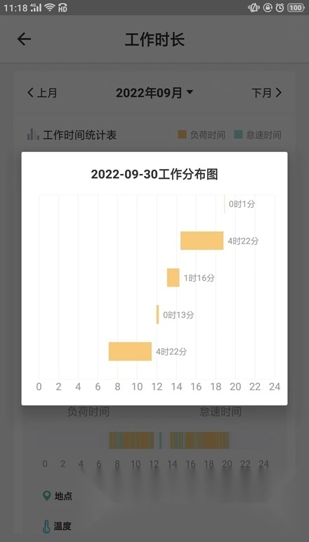 云机械最新版图1