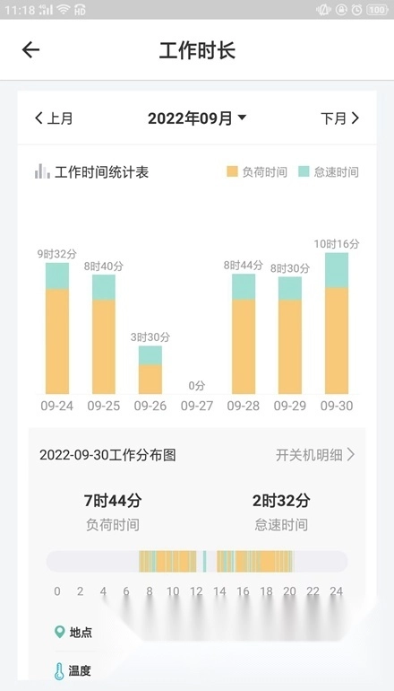 云机械最新版图2
