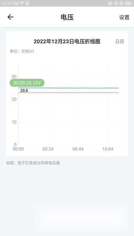 云机械最新版图3