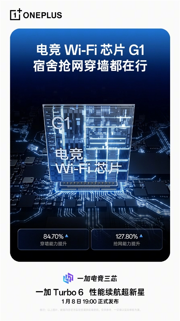 宿舍网络卡顿再见！一加Turbo6以电竞三芯助力，穿墙能力猛增84.7%