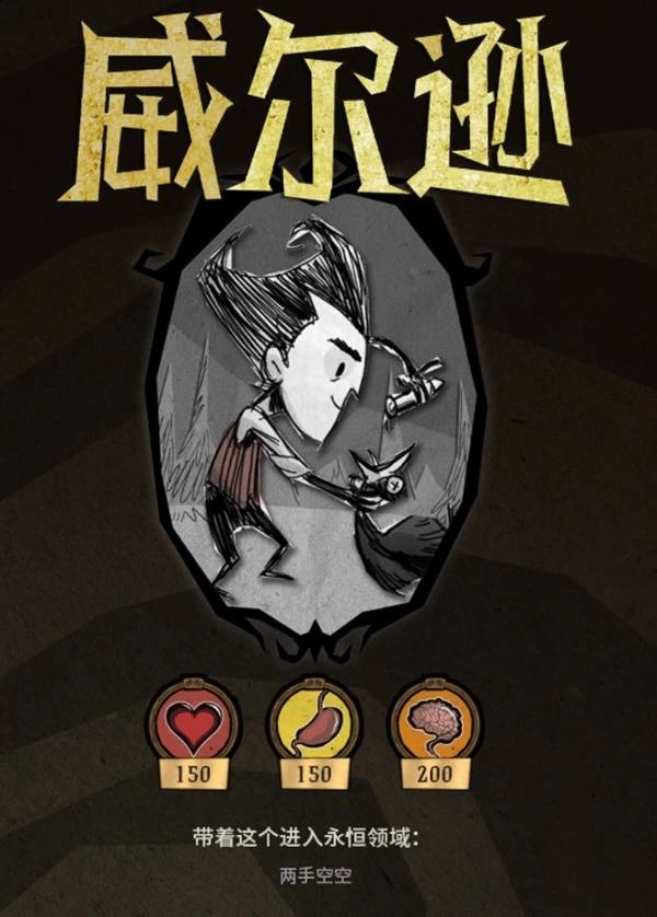 《饥荒》游戏中威尔逊角色的介绍